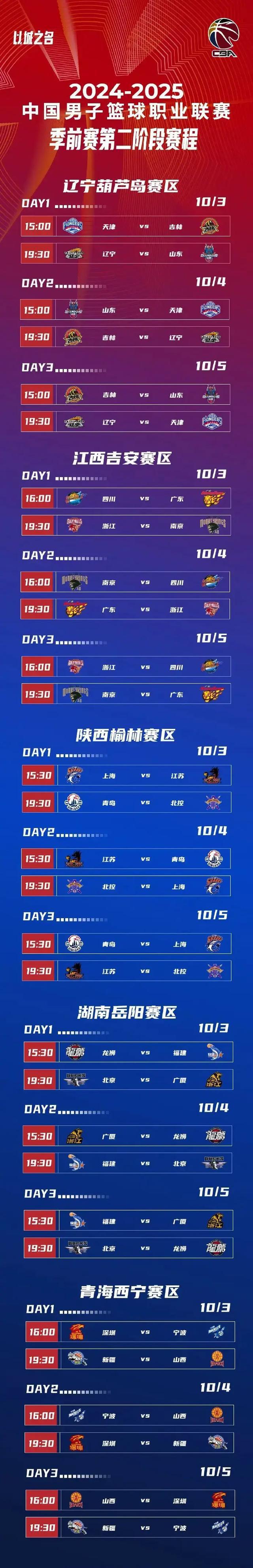 CBA季前賽第2階段賽程出爐 10月3日5個賽區同時開賽